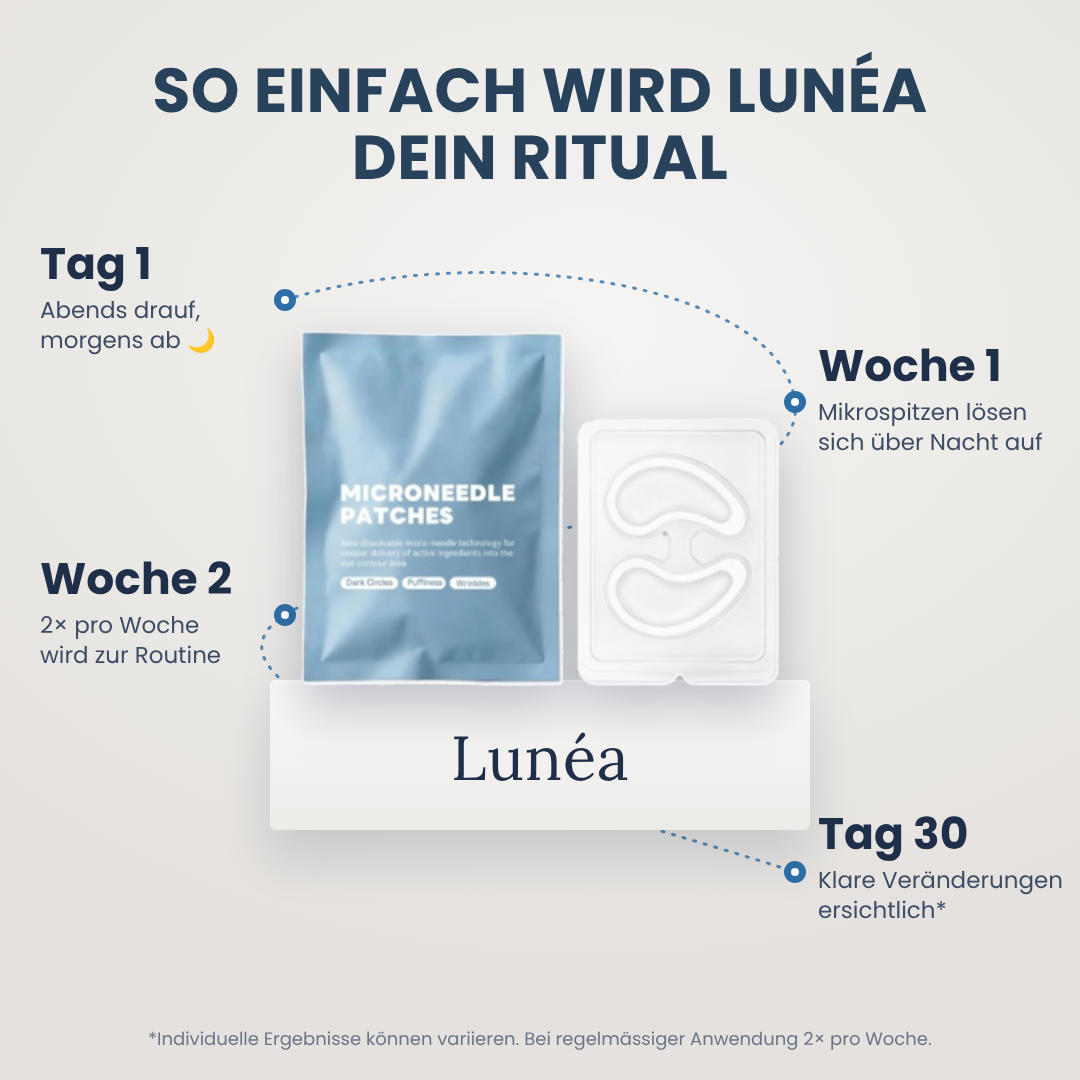 Lunéa Augenpatches