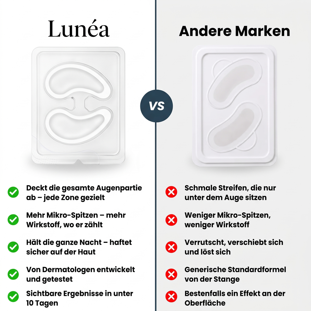 Lunéa Augenpatches